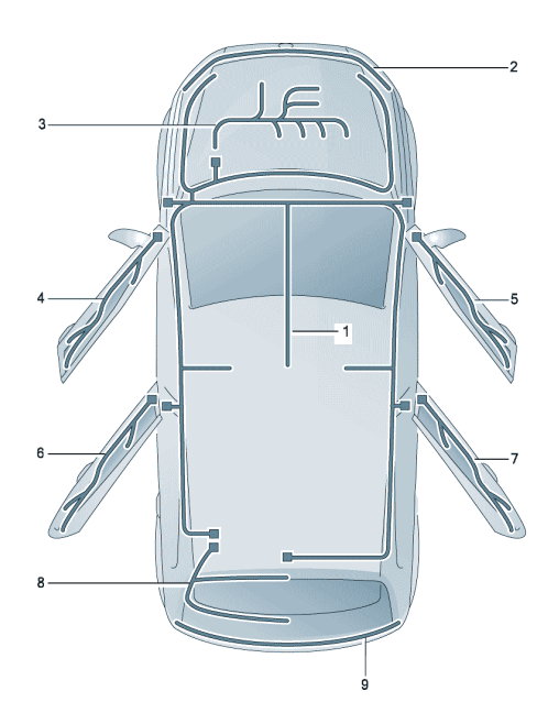 Жгуты проводов VW Polo седан
